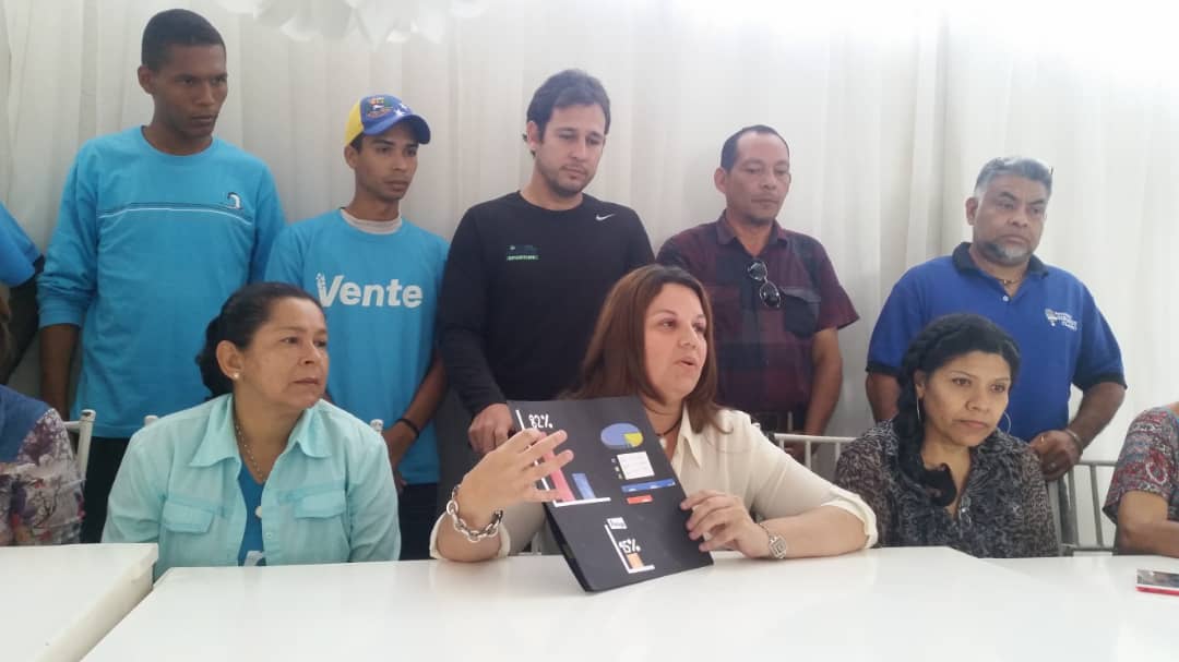 Isaiza Ledezma: San Felipe representa el mayor porcentaje de desnutrición y pobreza