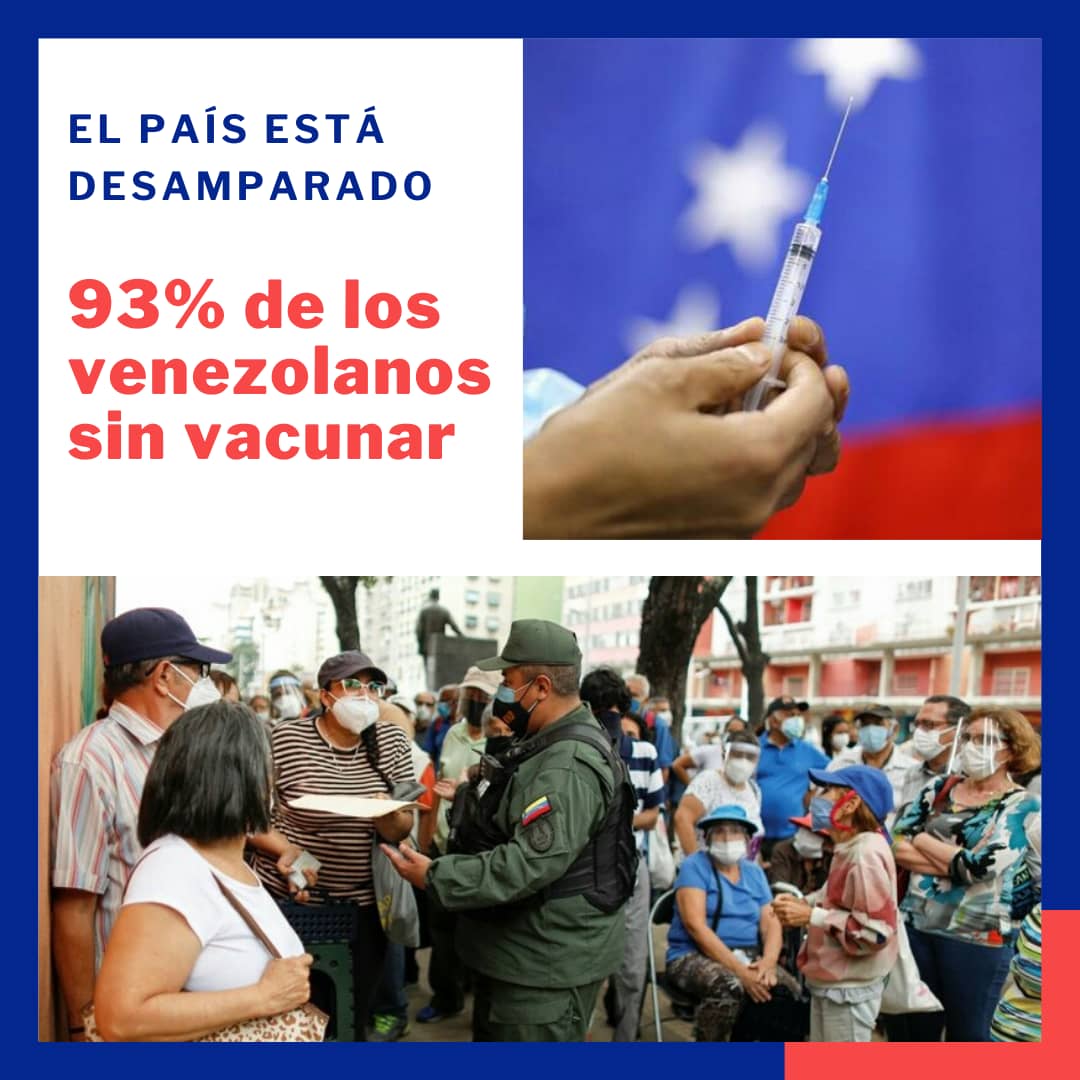 Omar González: Usurpación condena al 93% de los venezolanos dejándolos sin vacunas